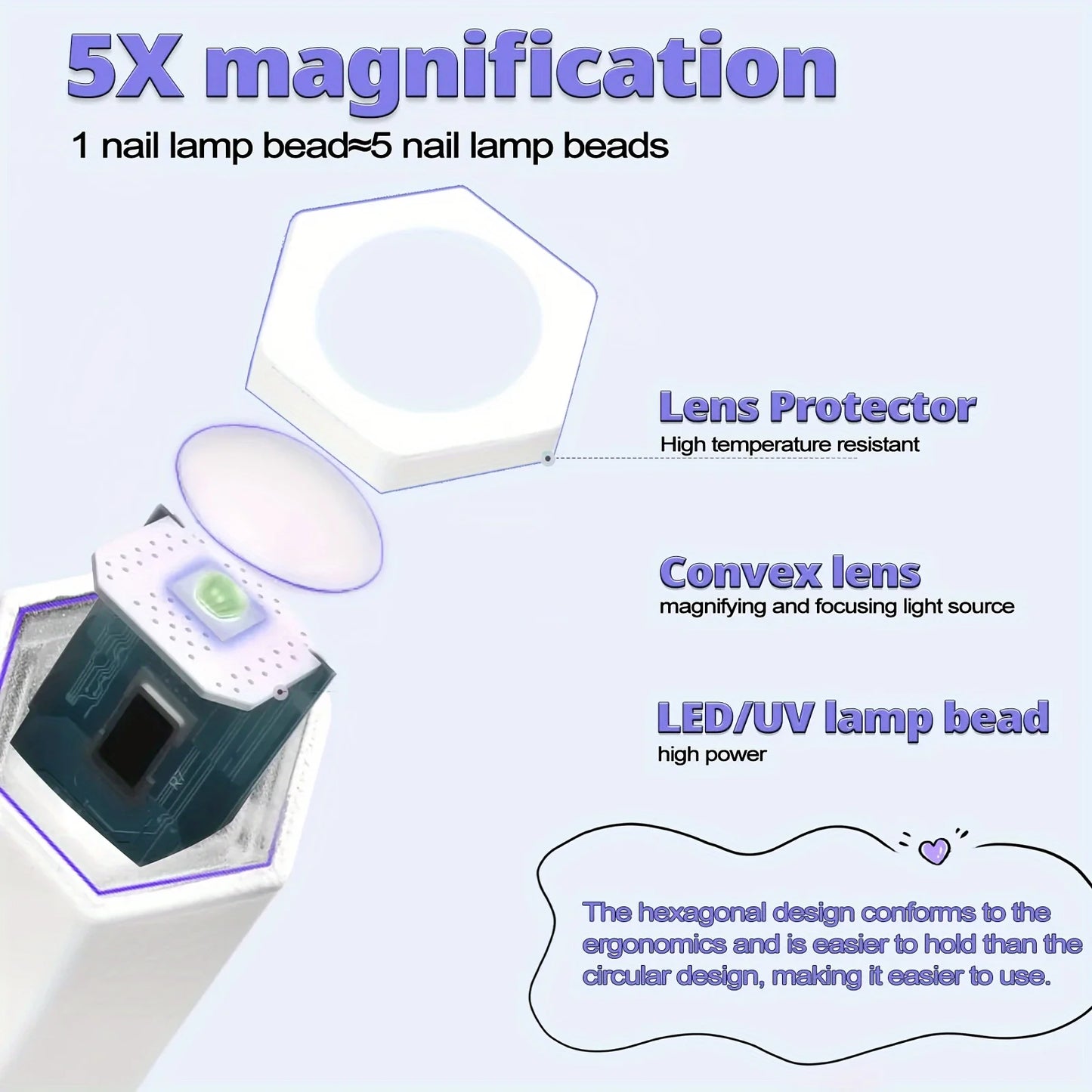 Rechargeable UV LED Nail Lamp Portable Handheld Nail Dryer with 2