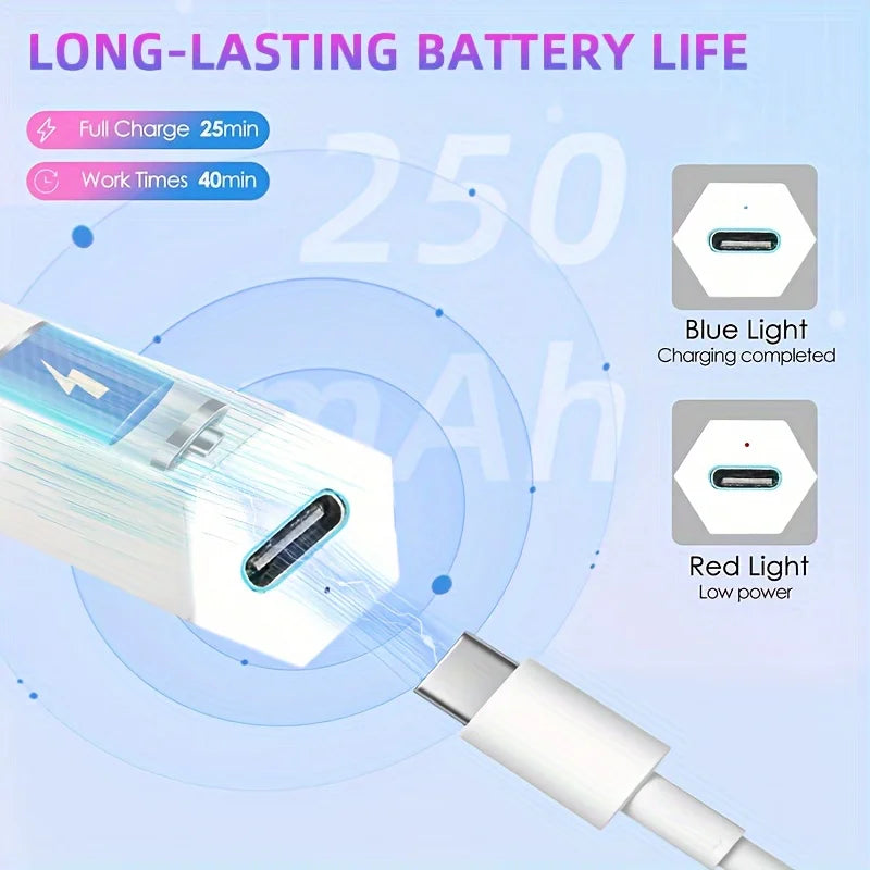 Rechargeable UV LED Nail Lamp Portable Handheld Nail Dryer with 2
